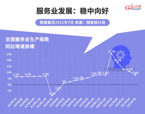 2021服貿(mào)會倒計時啟動 信息技術(shù)服務(wù)業(yè)引領(lǐng)高質(zhì)量發(fā)展