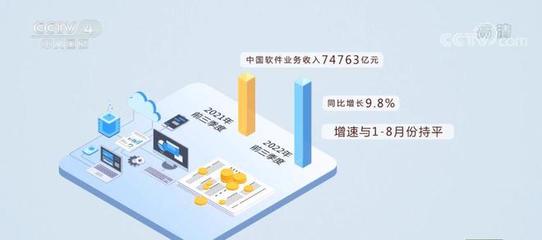 區域軟件業收入增速分化 東部穩增、中部領跑，信息技術服務成關鍵引擎